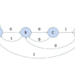 Automata Theory