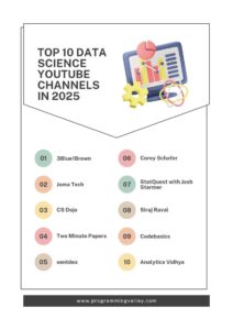 Top 10 Data Science YouTube Channels in 2025
