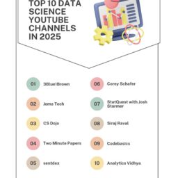 Top 10 Data Science YouTube Channels in 2025