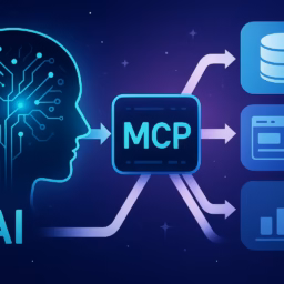 What Is MCP in AI (Model Context Protocol) Explained for Beginners 2026