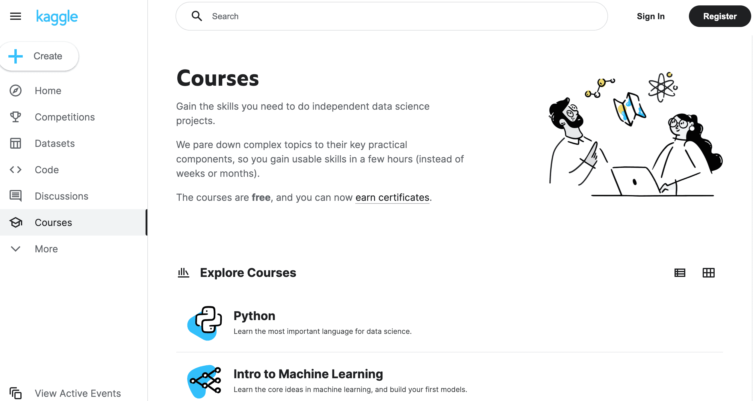 Kaggle certificates